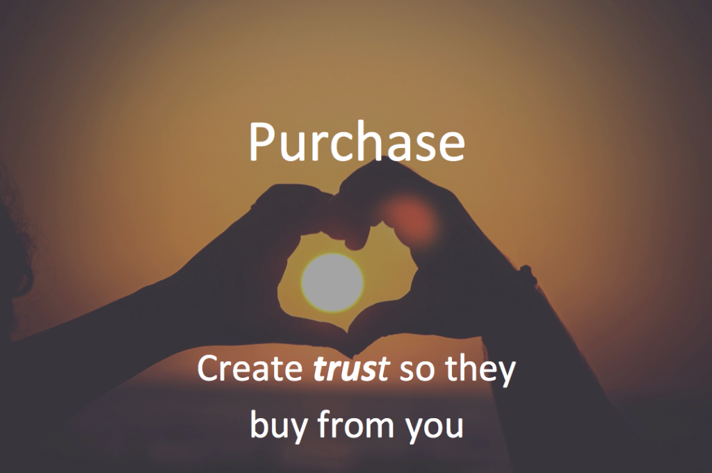 sales funnel 101 - create trust so they buy from you
