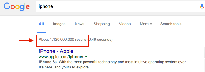 SEO 101: The First Thing You Must Do To Get Found On Google