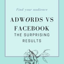 My Adwords vs Facebook Experiment & The Surprising Results